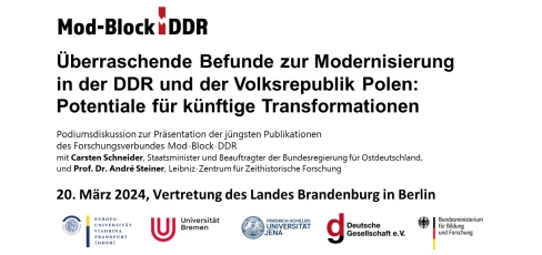 thumbnail of medium Was aus vergangenen Modernisierungen und Transformationen gelernt werden kann – Forschungsverbund „Mod-Block-DDR“